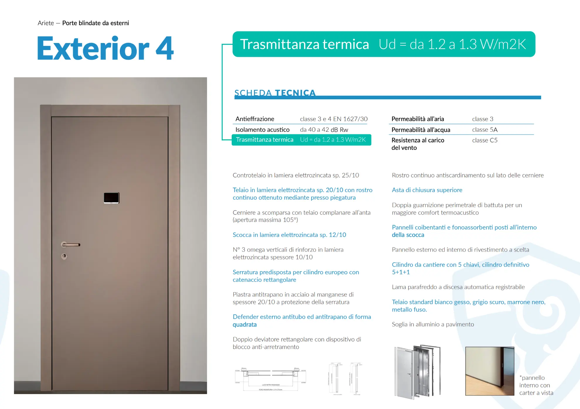 thermal transmittance spec sheet
