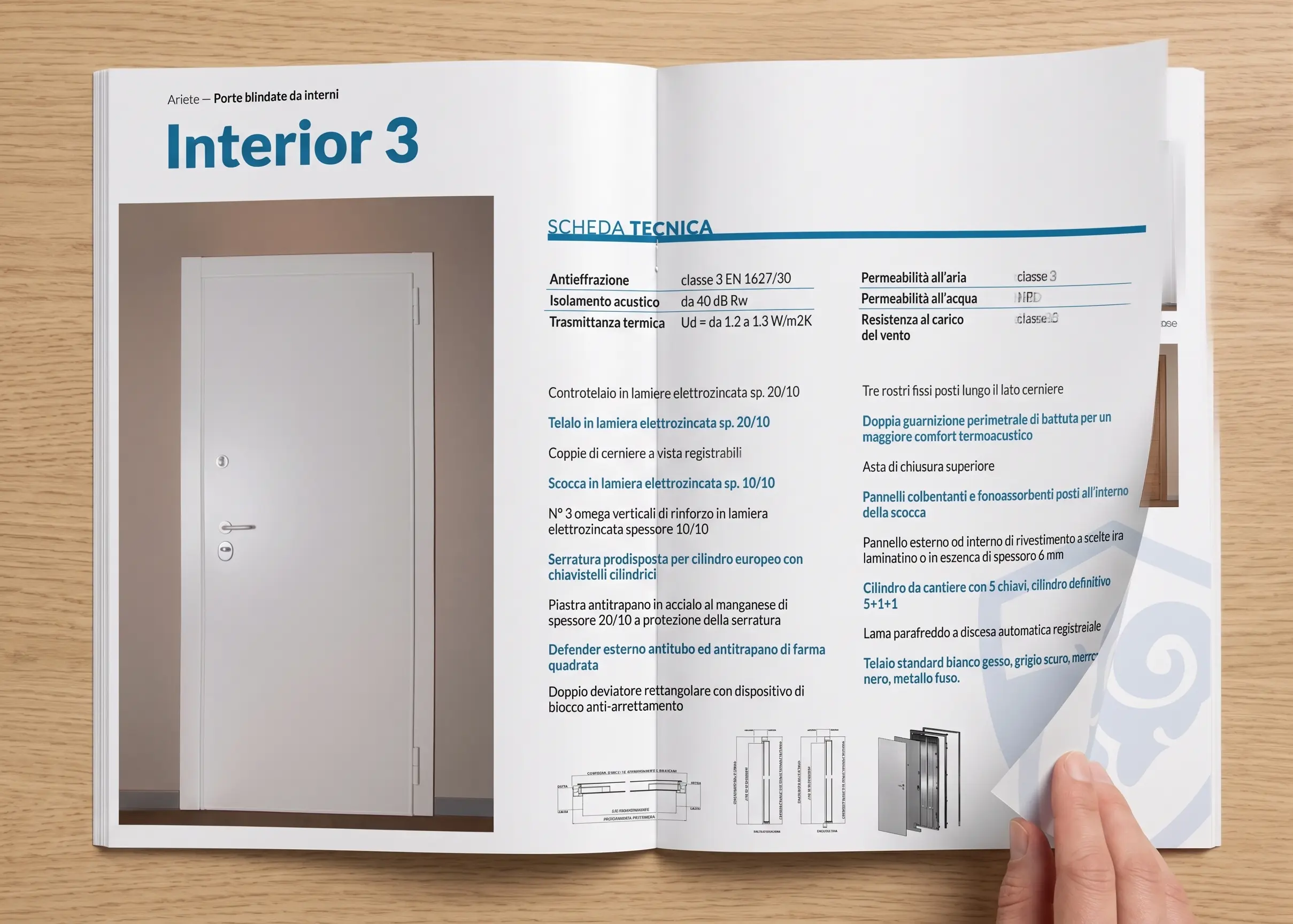 armoured door spec sheet